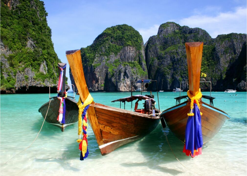 Countries most dependent on tourism